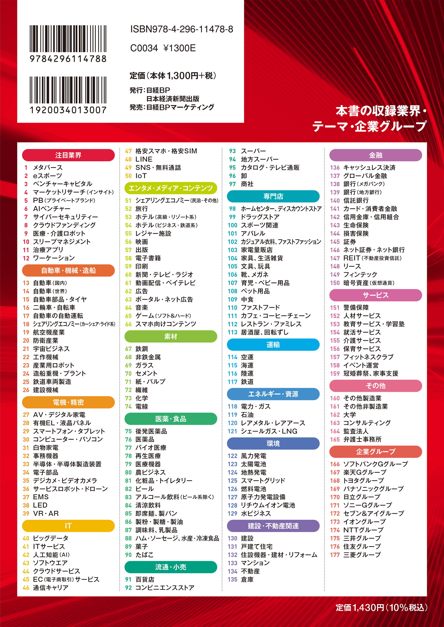 サムネイル画像1