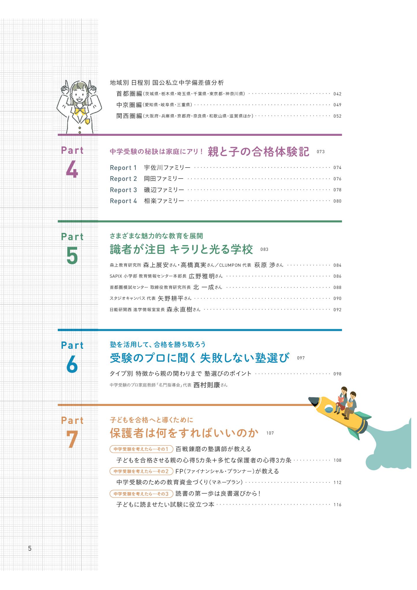 サムネイル画像2