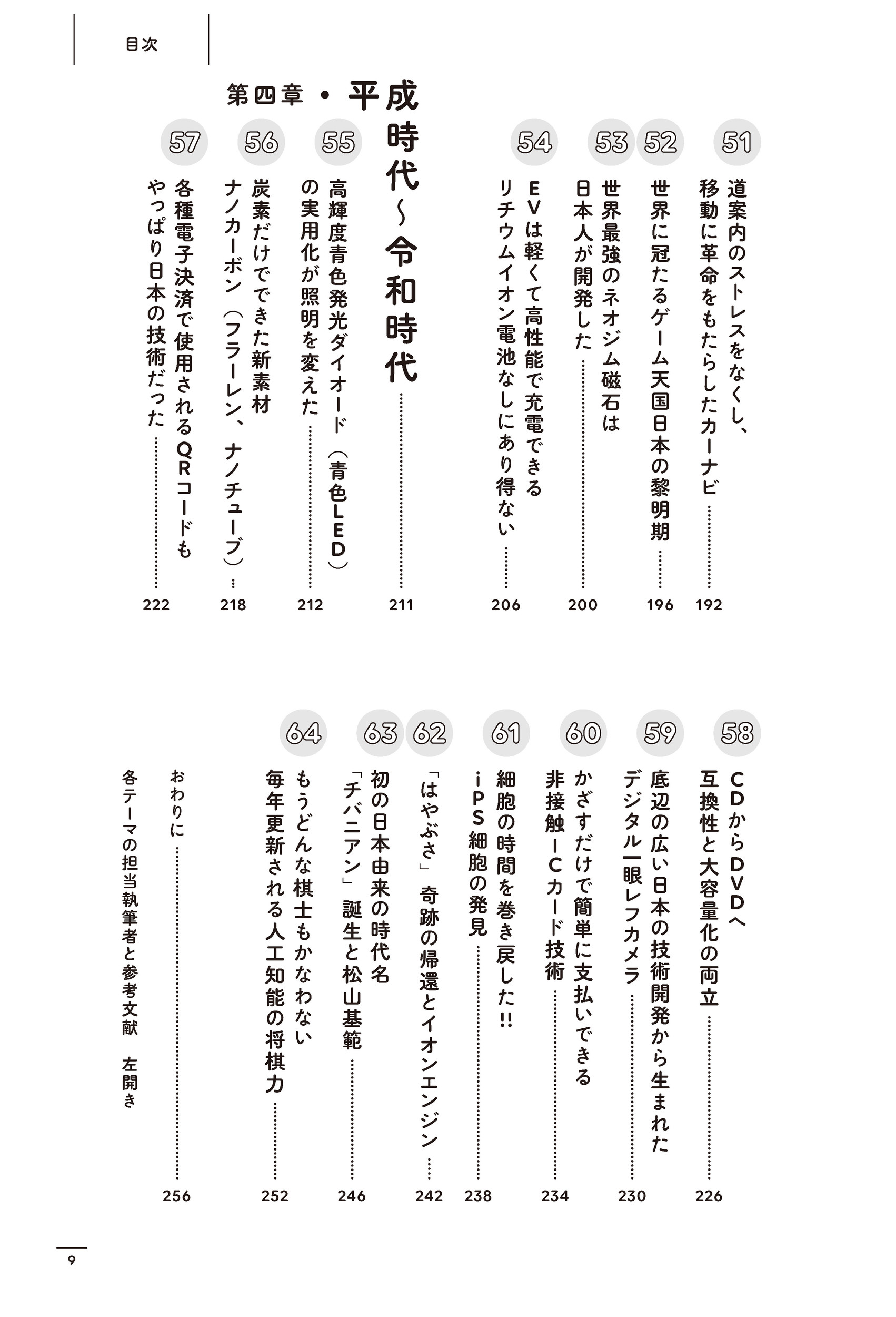サムネイル画像4