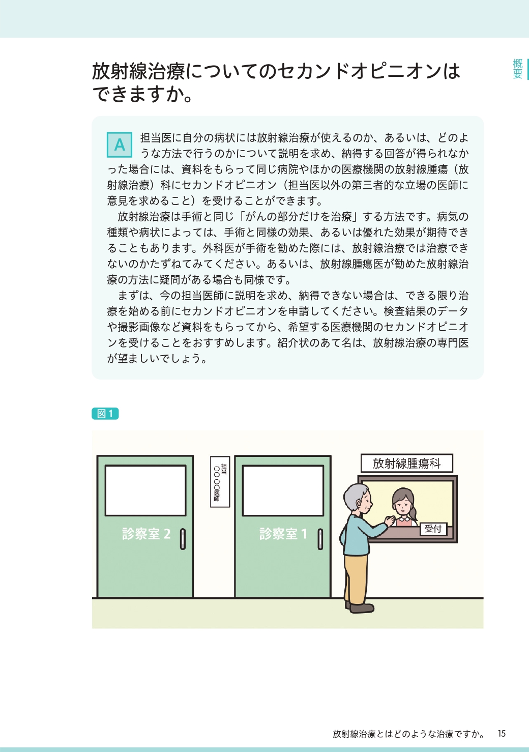サムネイル画像2