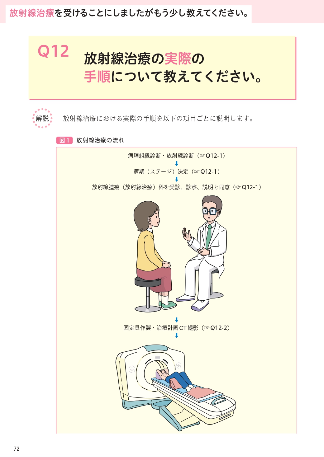サムネイル画像5