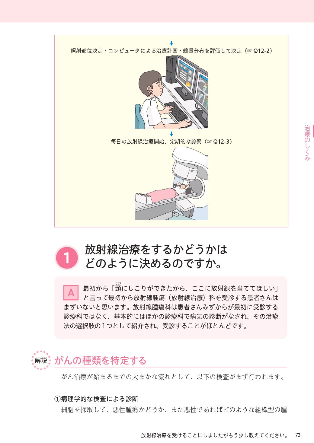 サムネイル画像6