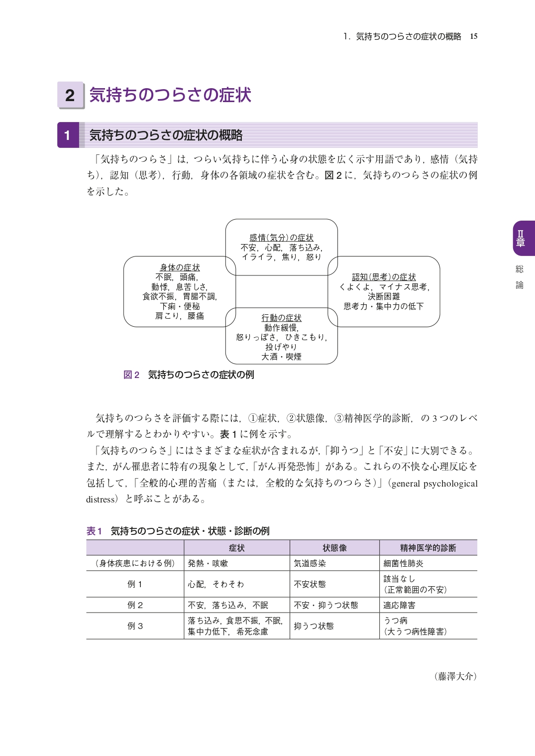サムネイル画像2