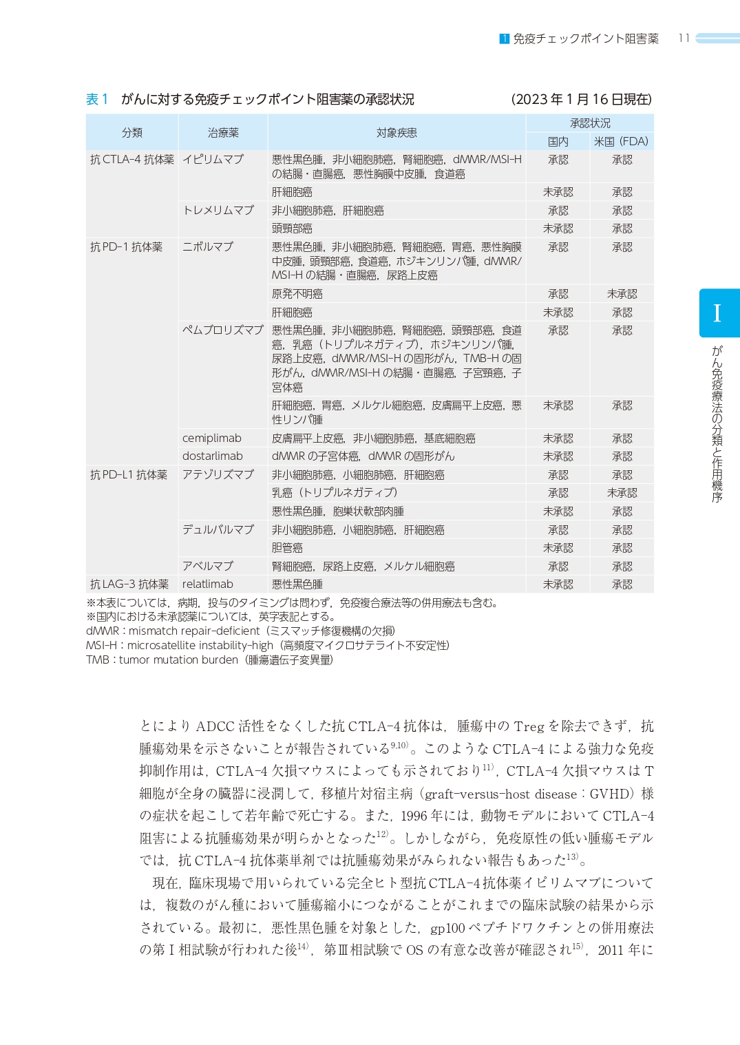 サムネイル画像2