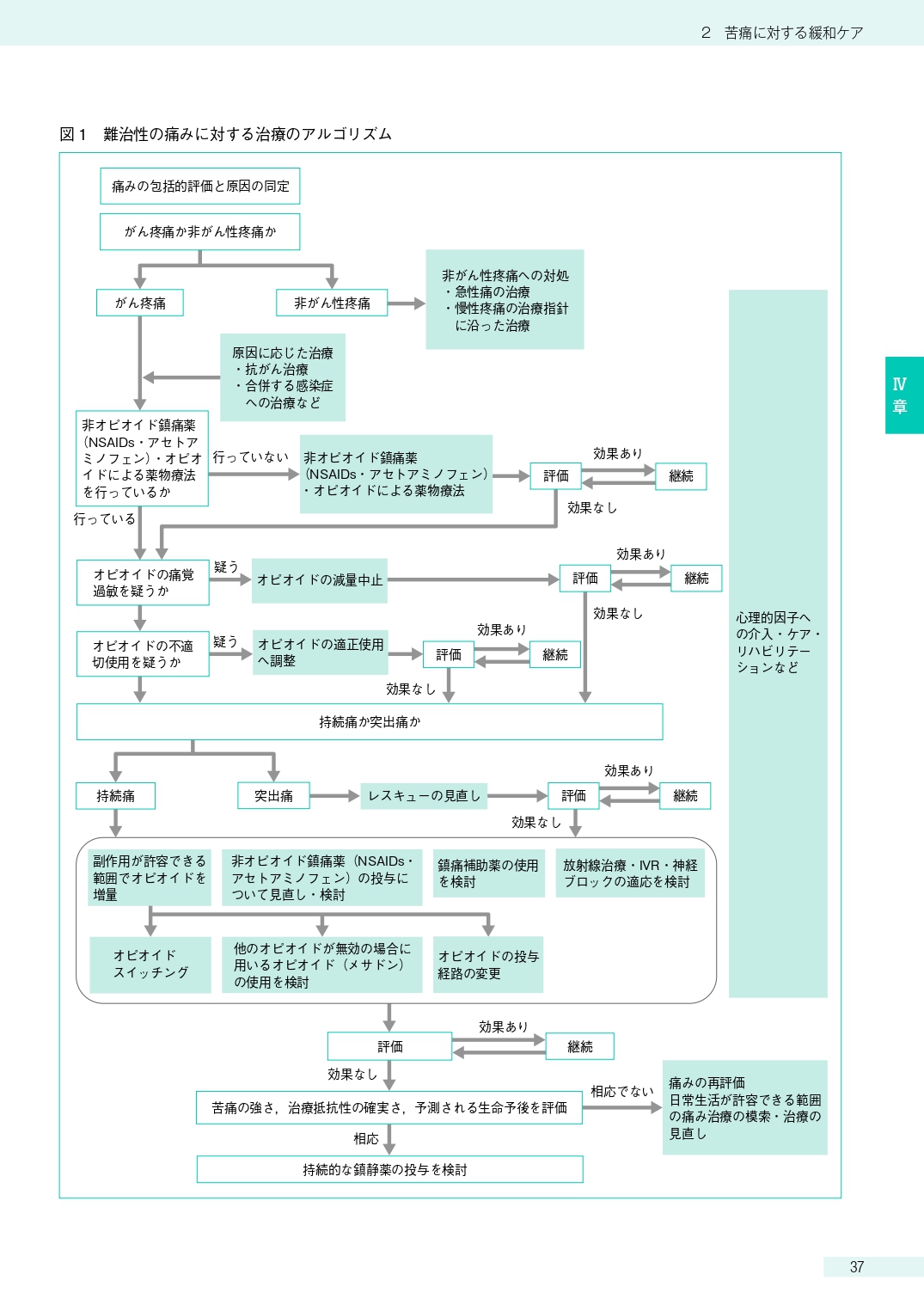 サムネイル画像5