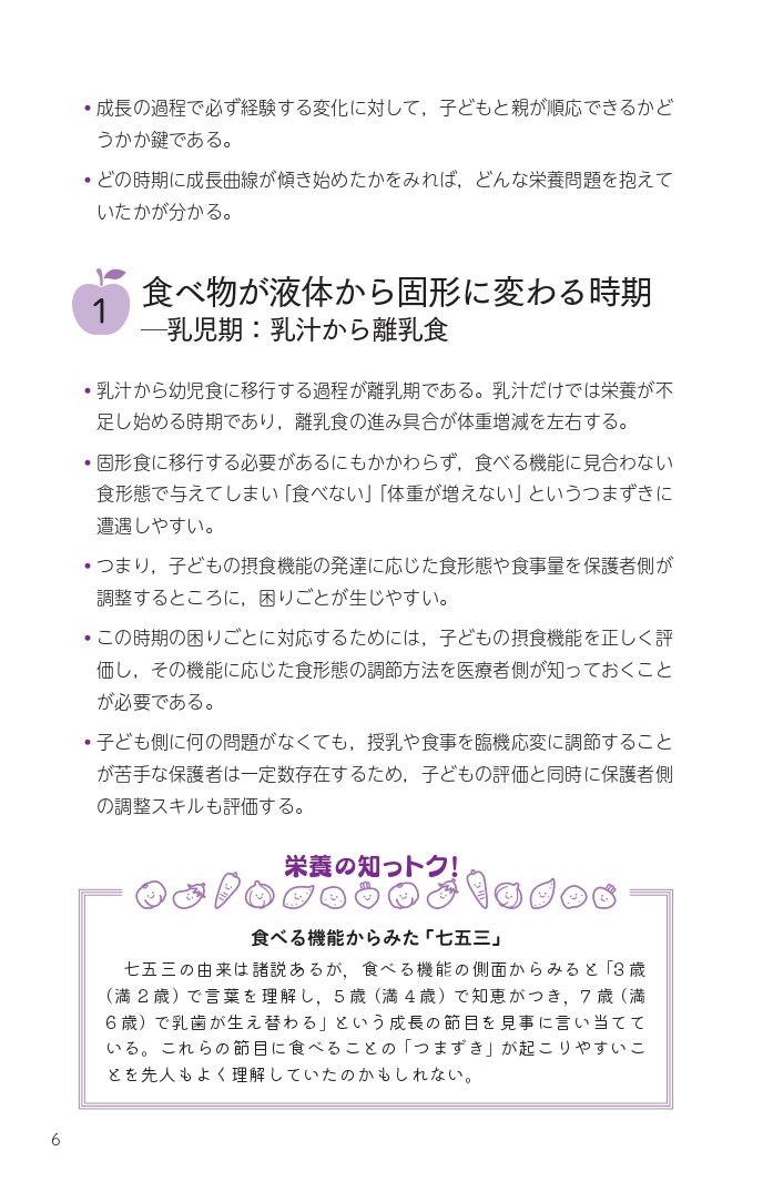サムネイル画像2
