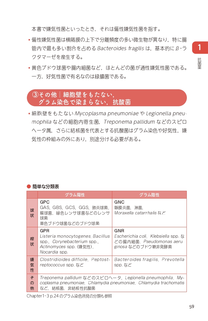 サムネイル画像2