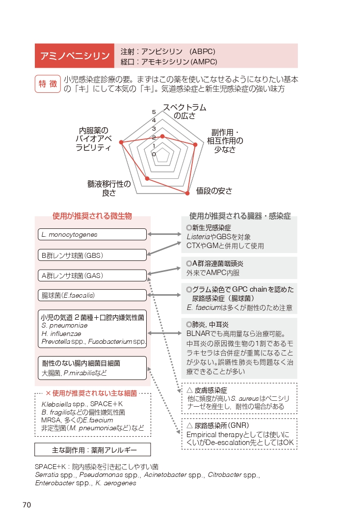 サムネイル画像7