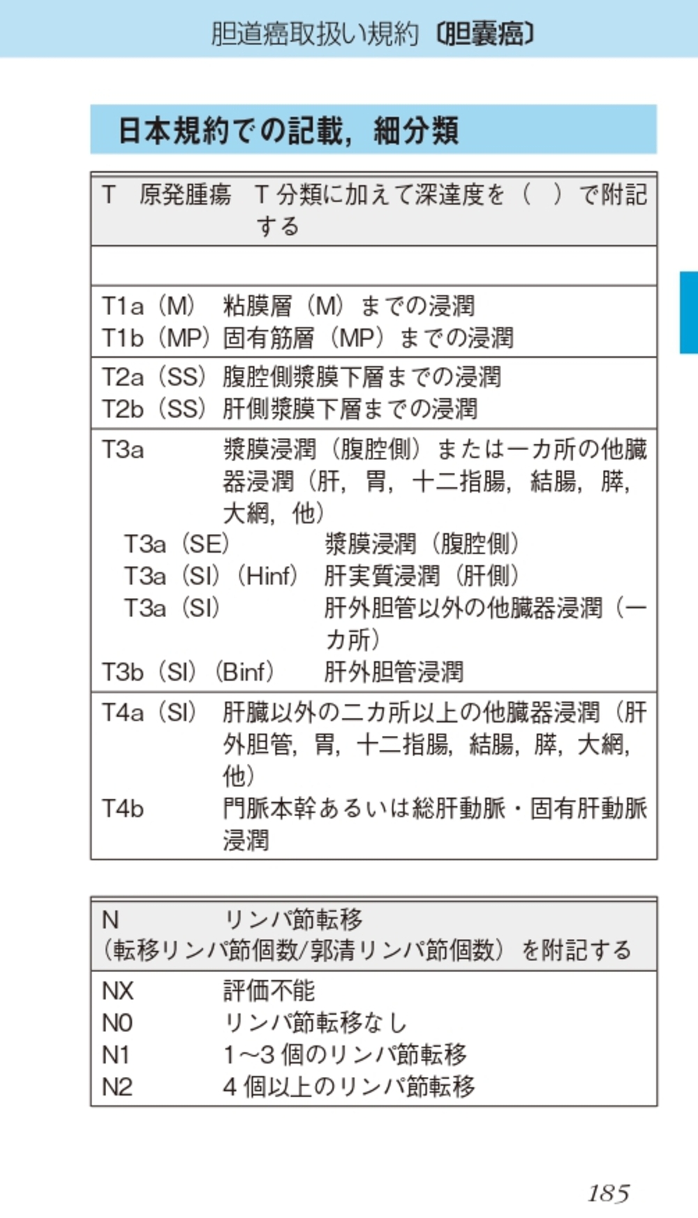 サムネイル画像4