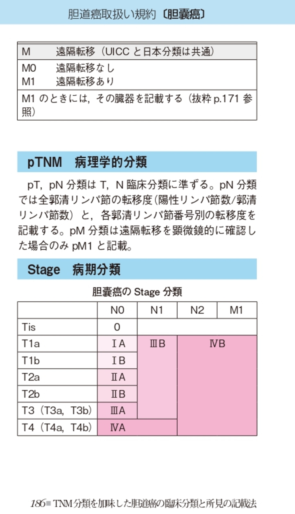 サムネイル画像5