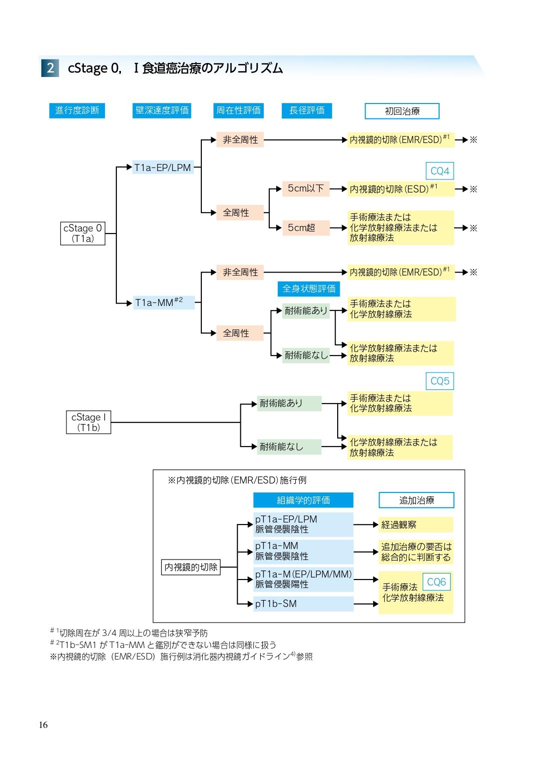 サムネイル画像4