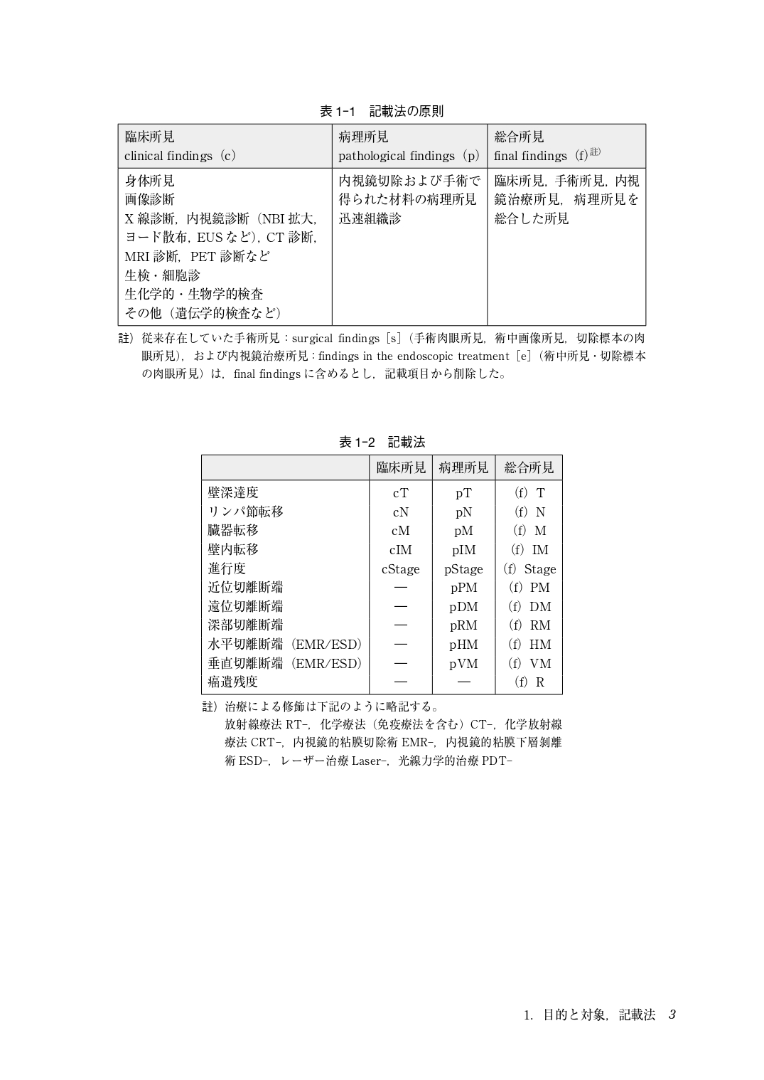 サムネイル画像2