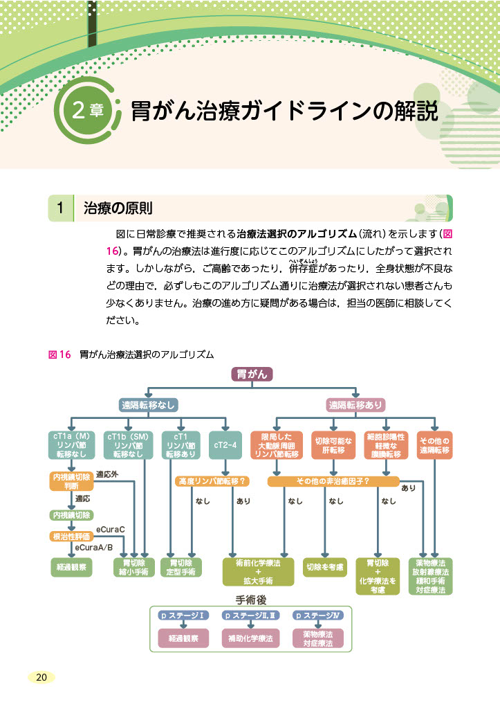 サムネイル画像2