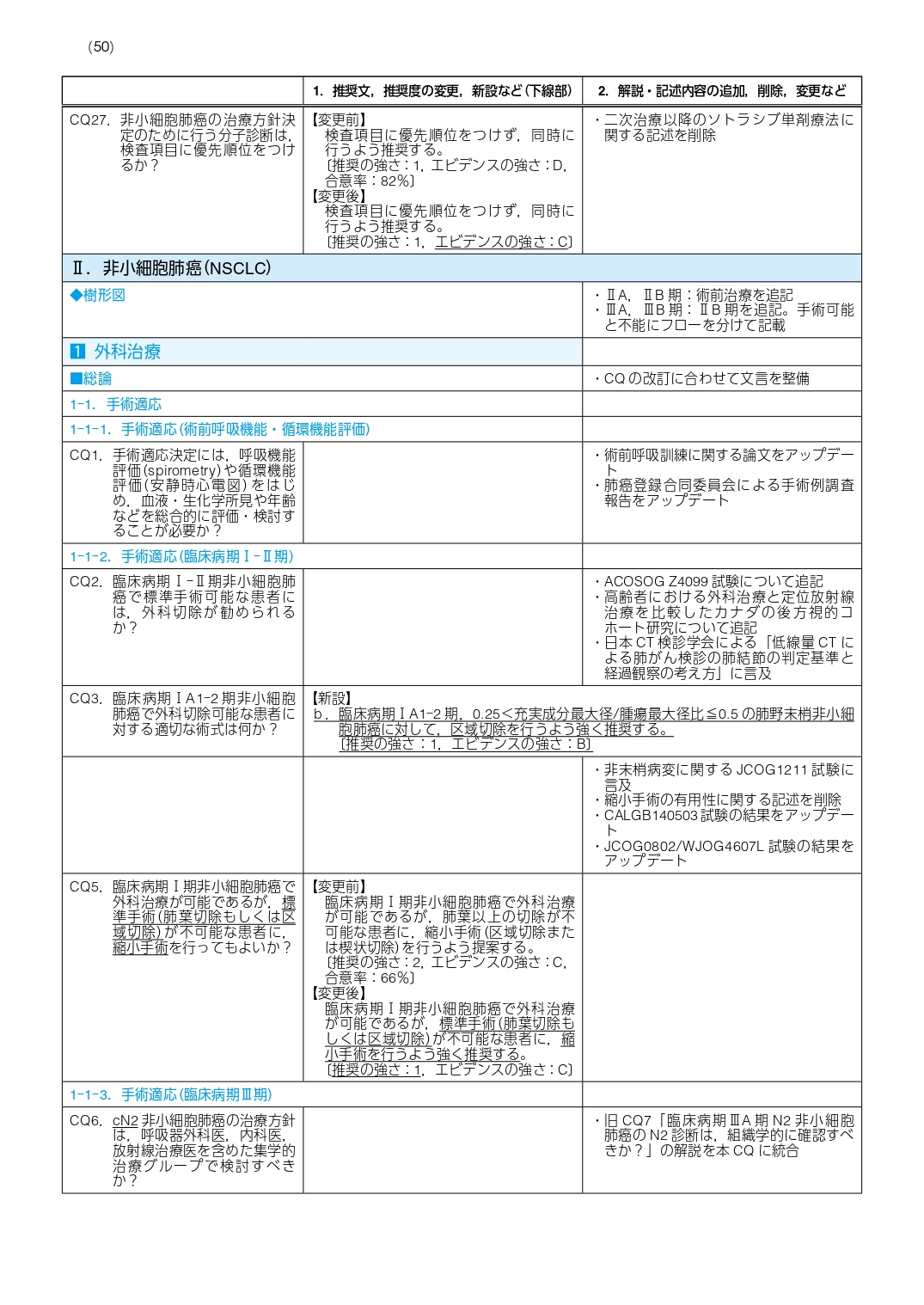 サムネイル画像2