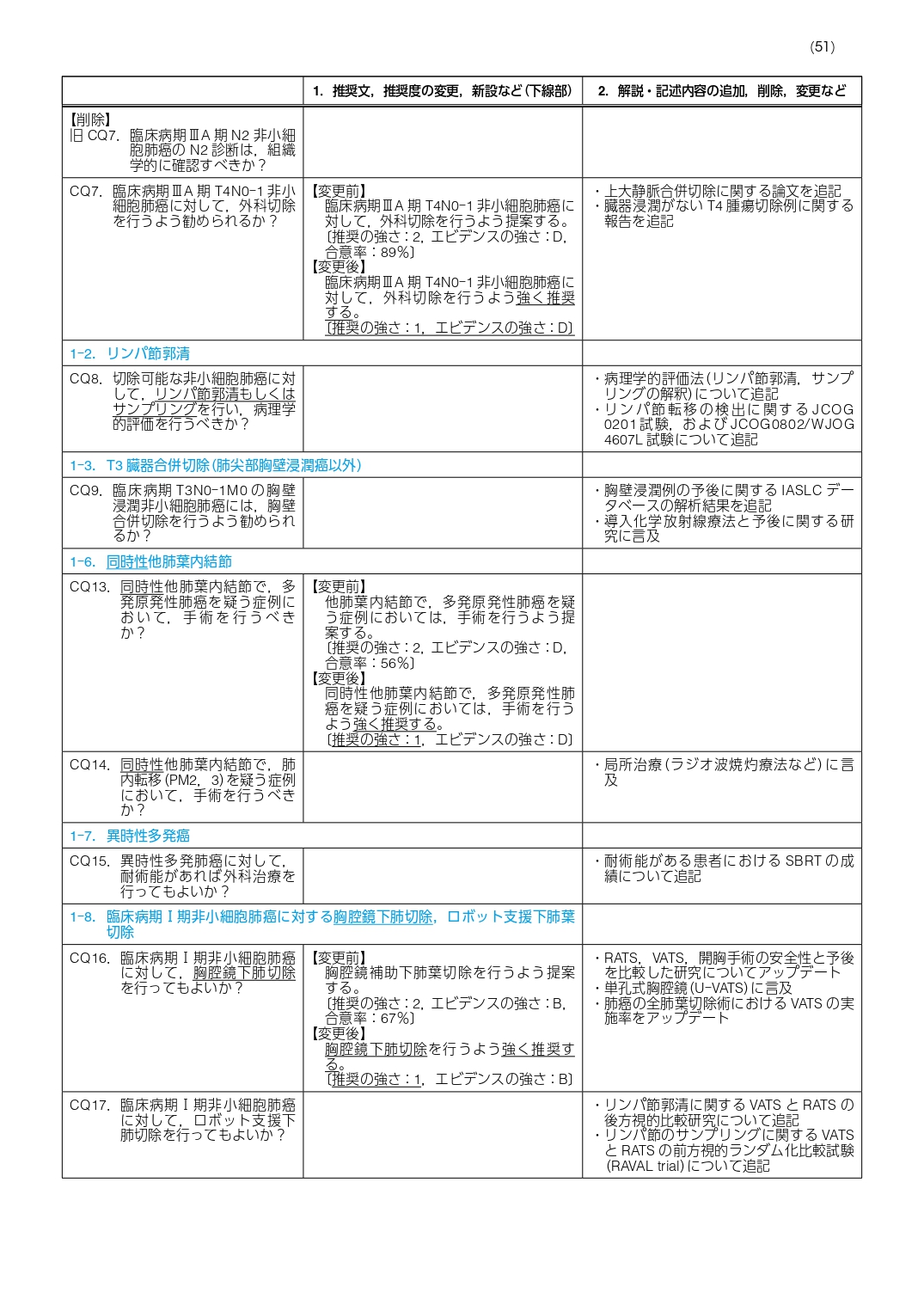 サムネイル画像3