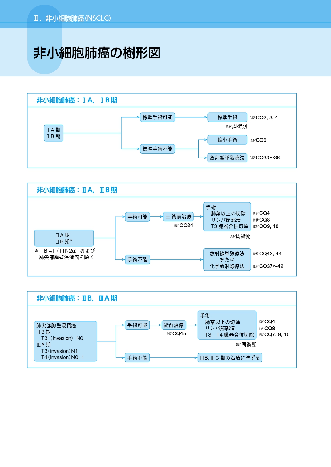 サムネイル画像4