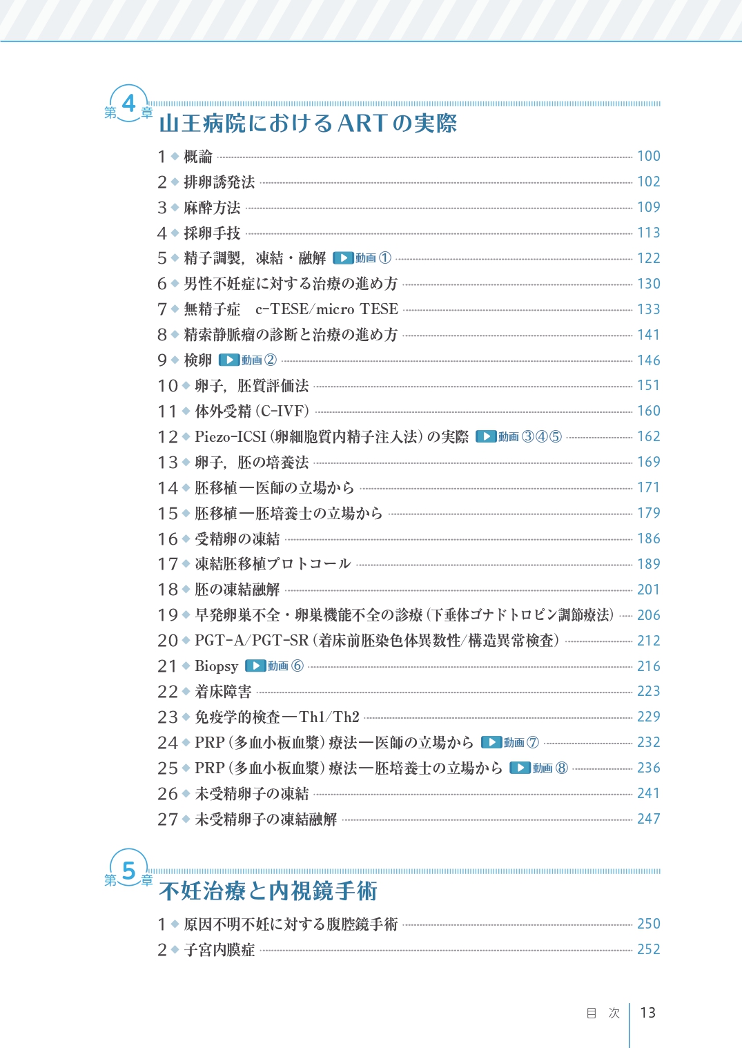 サムネイル画像2