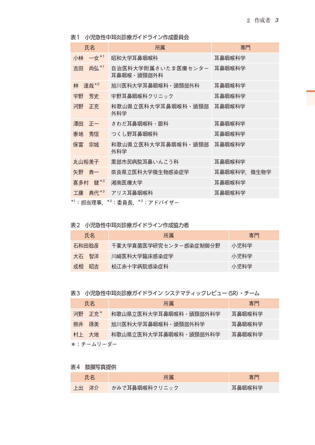 サムネイル画像2