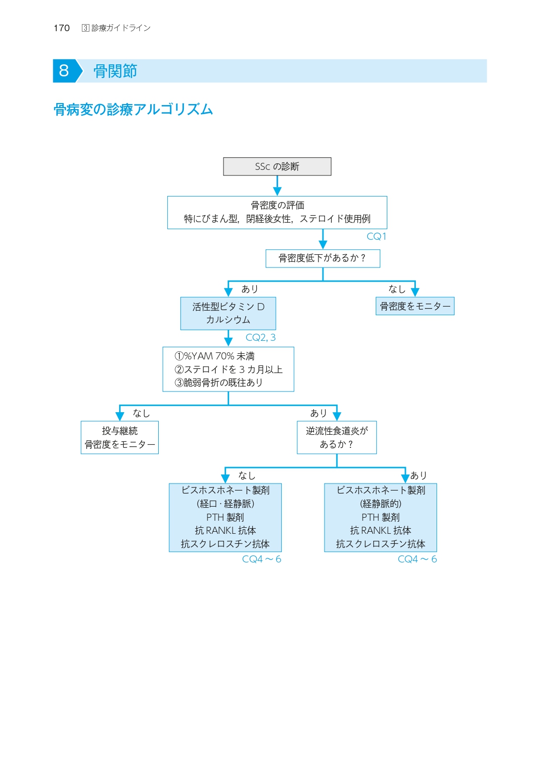 サムネイル画像4