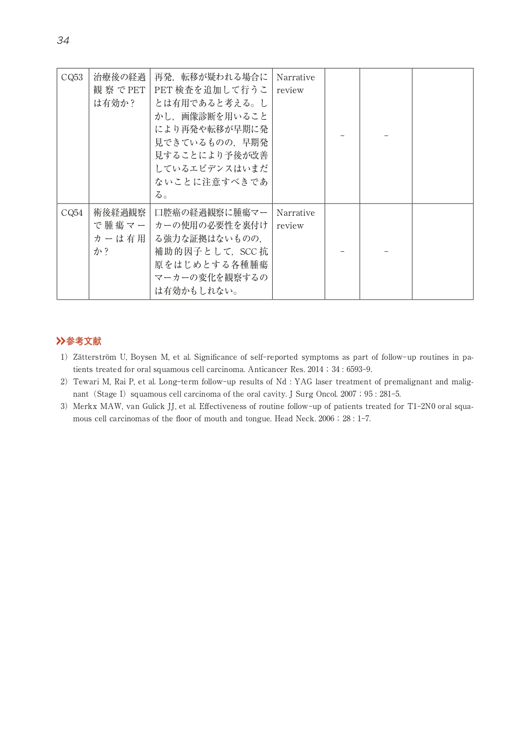 サムネイル画像3