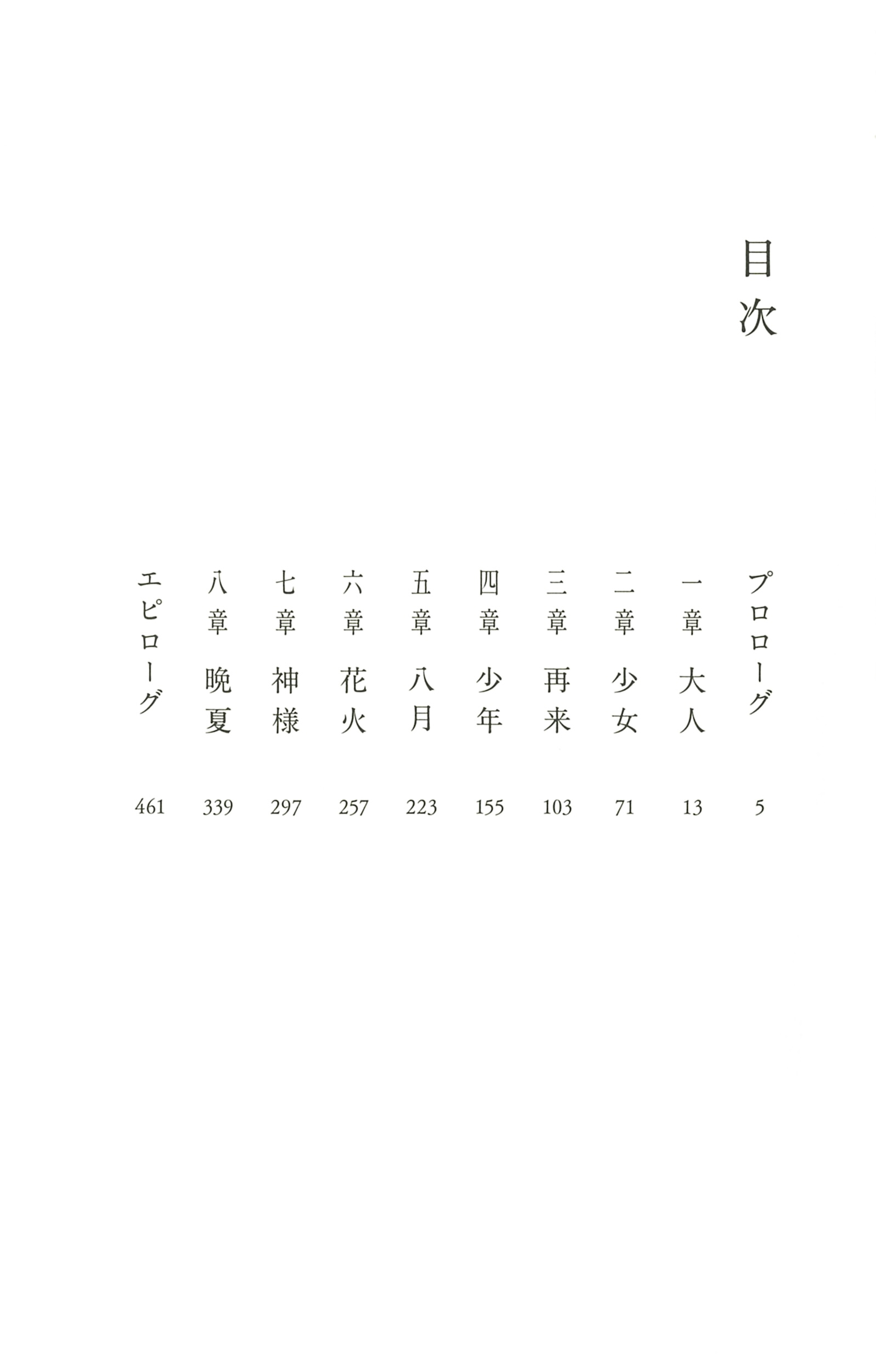 サムネイル画像2