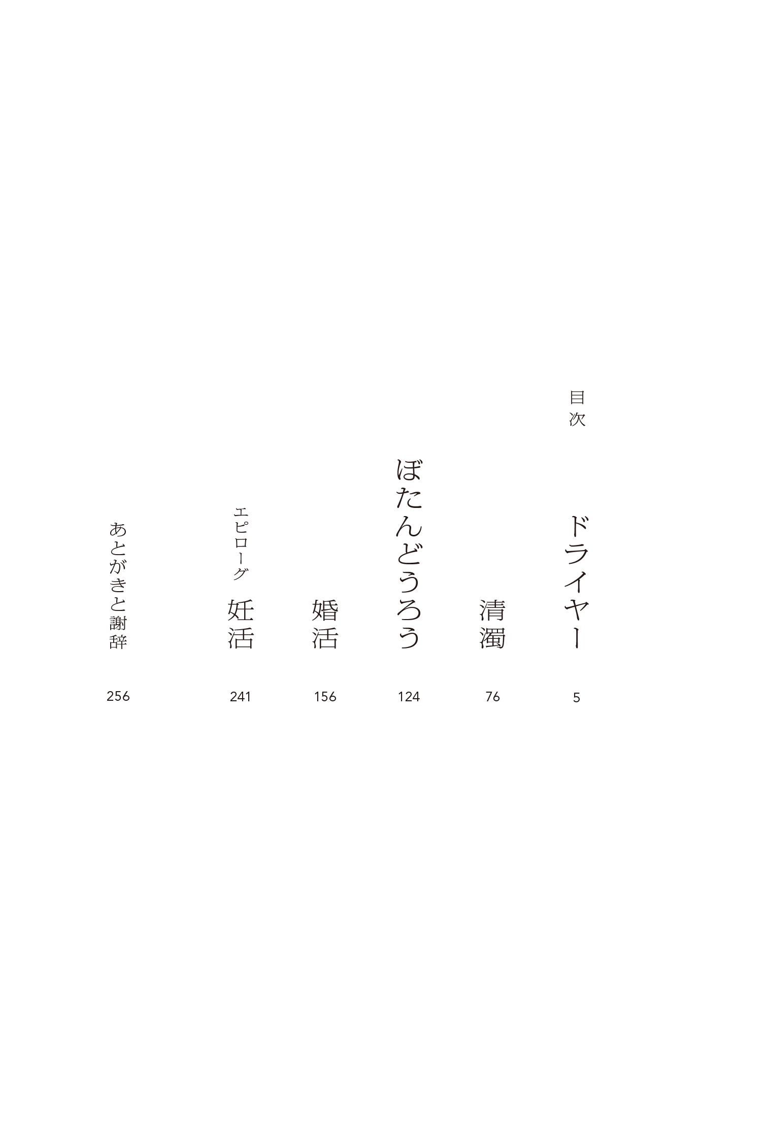 サムネイル画像2