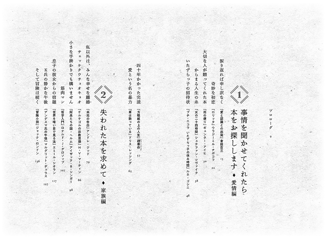 サムネイル画像2