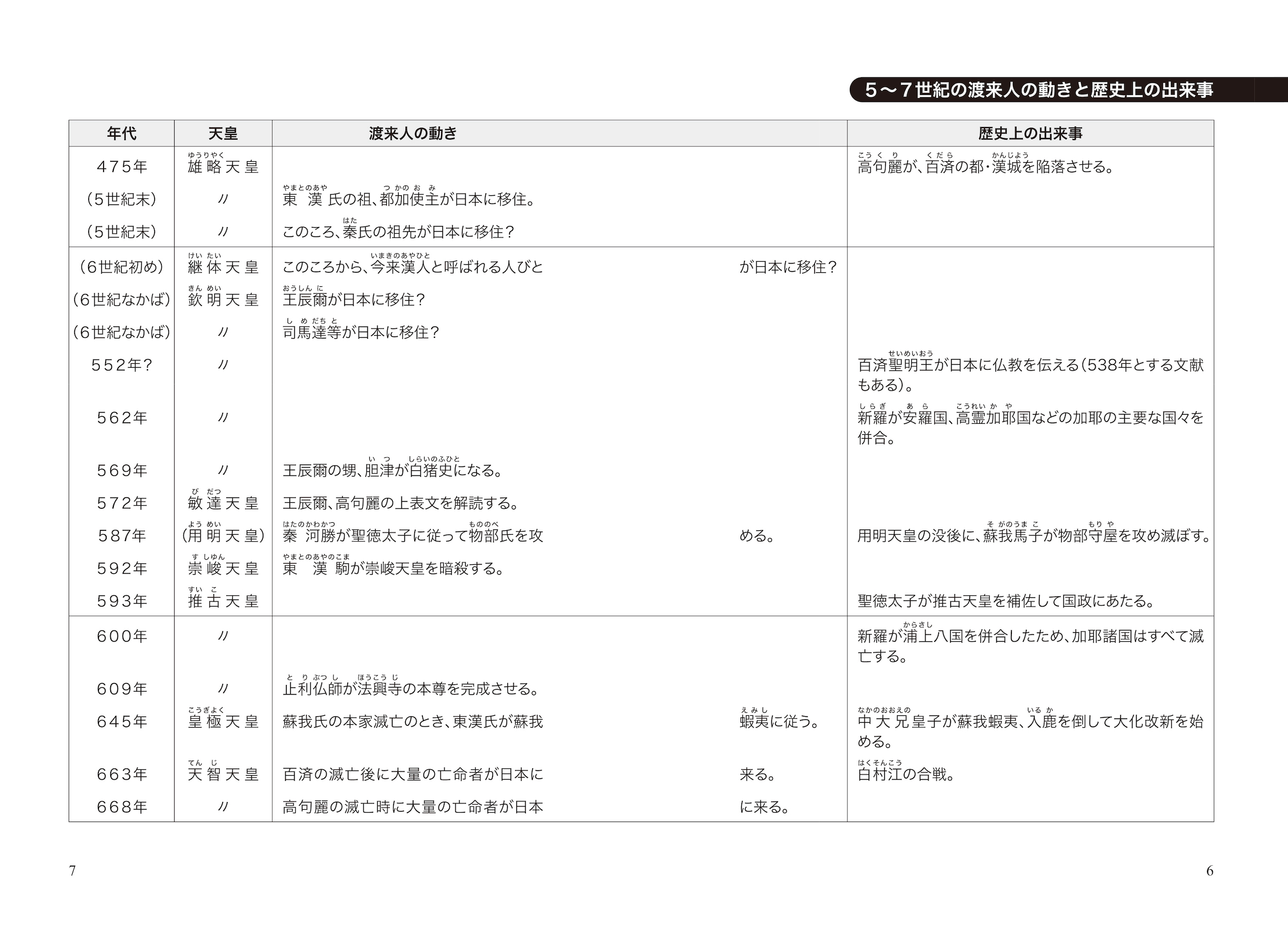 サムネイル画像2