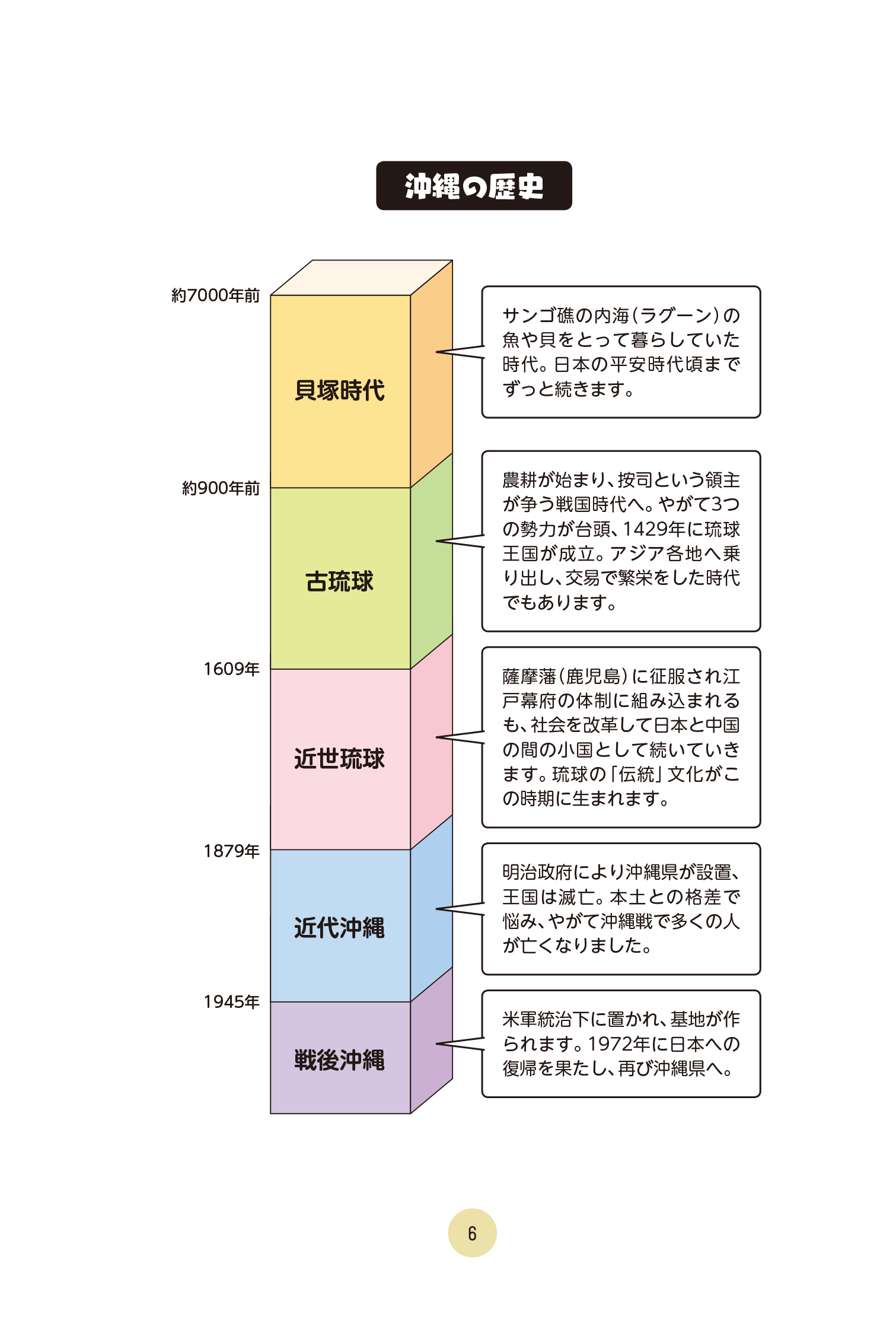 サムネイル画像4