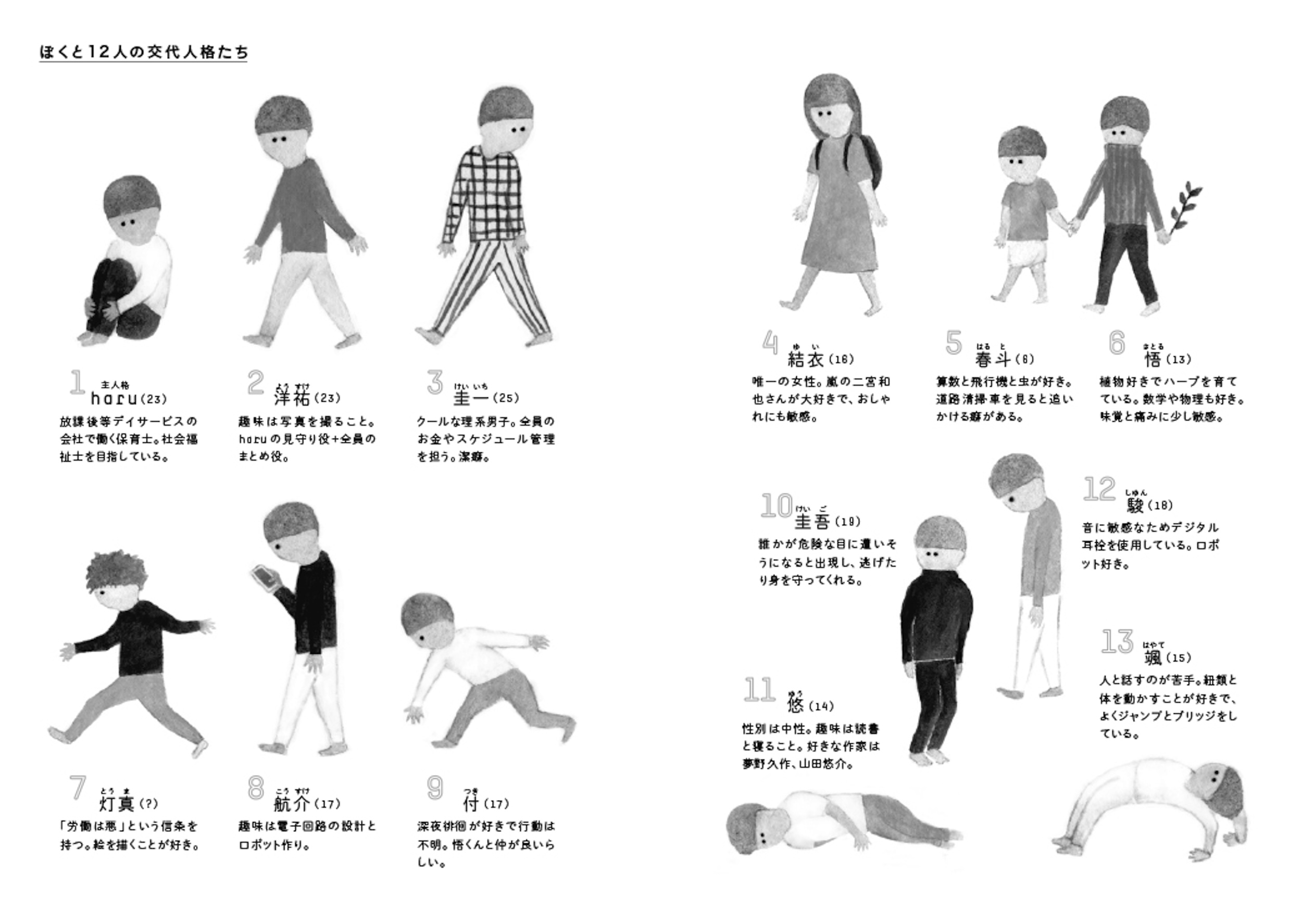 サムネイル画像2