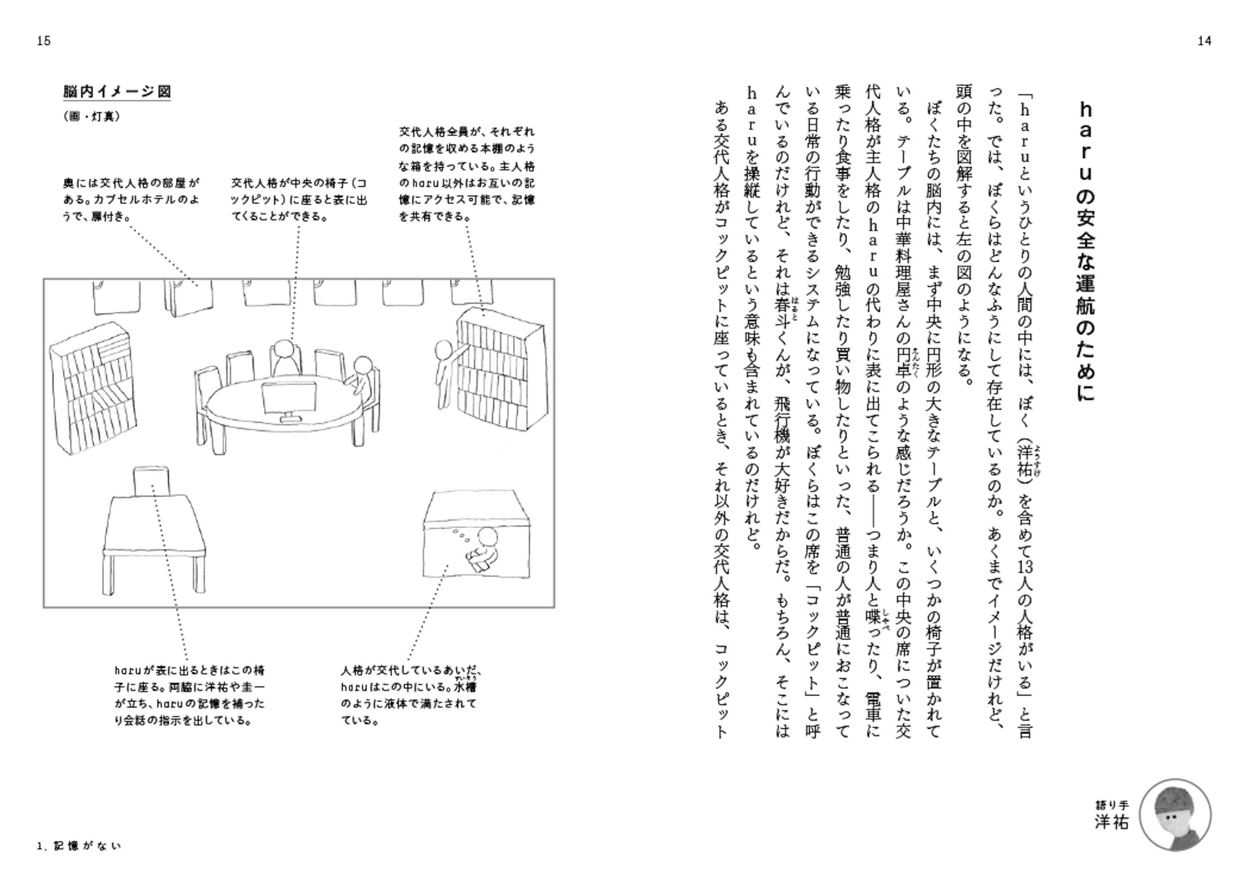 サムネイル画像3