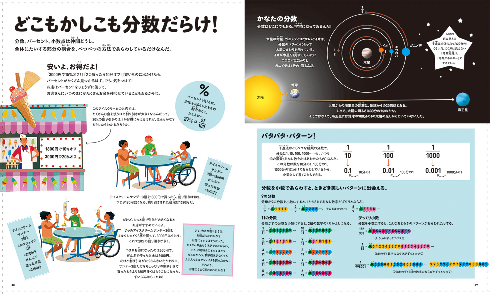 サムネイル画像3