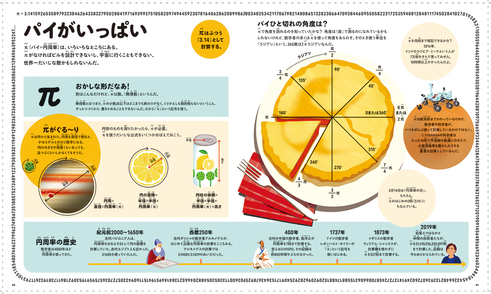 サムネイル画像4