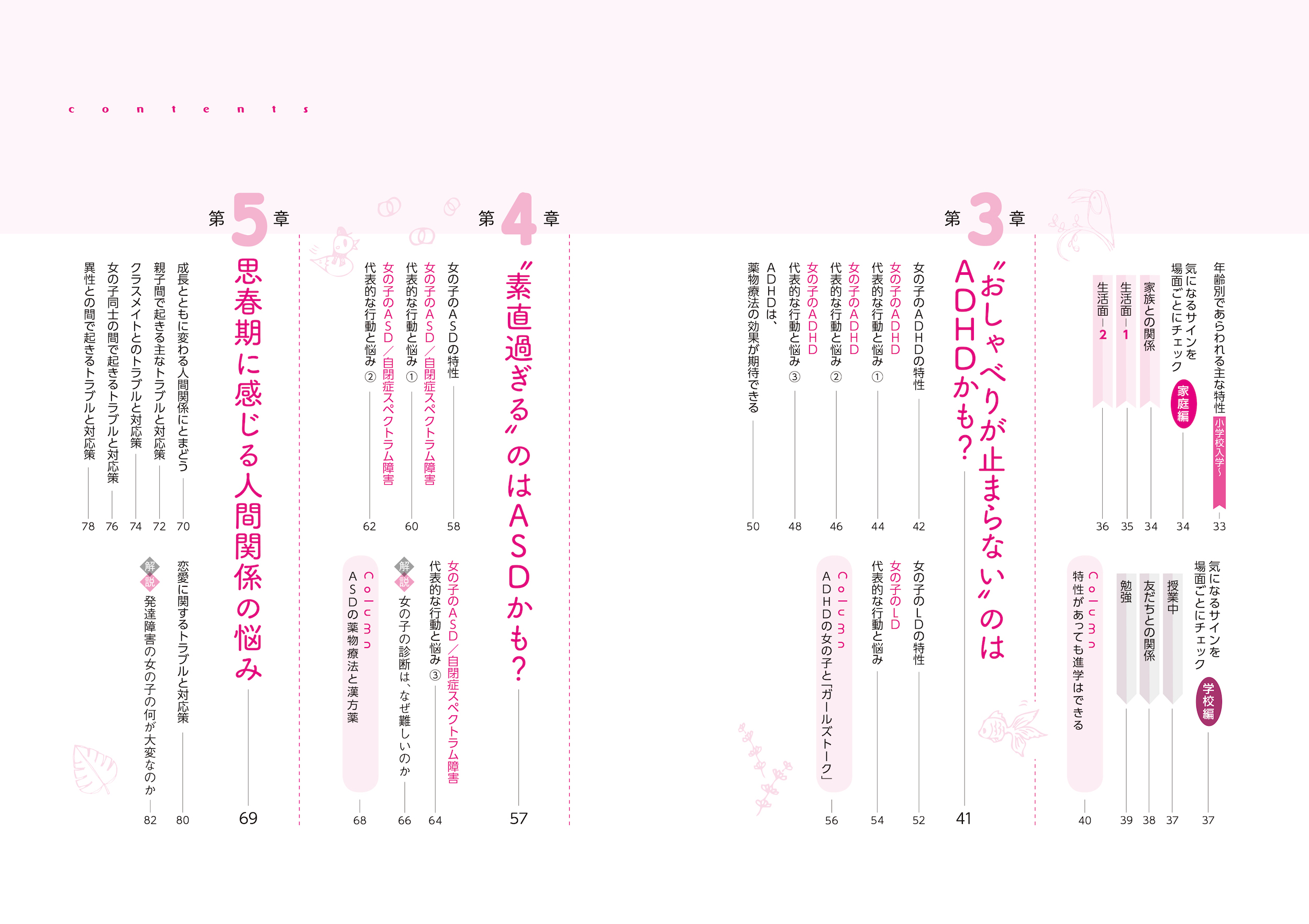 サムネイル画像2
