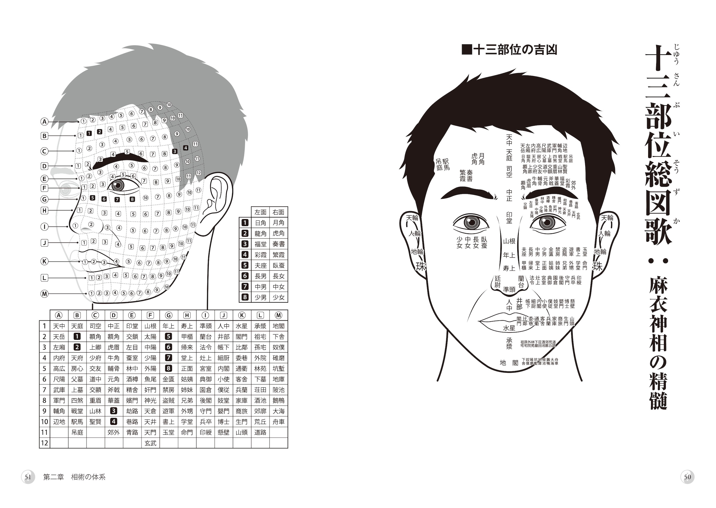サムネイル画像3