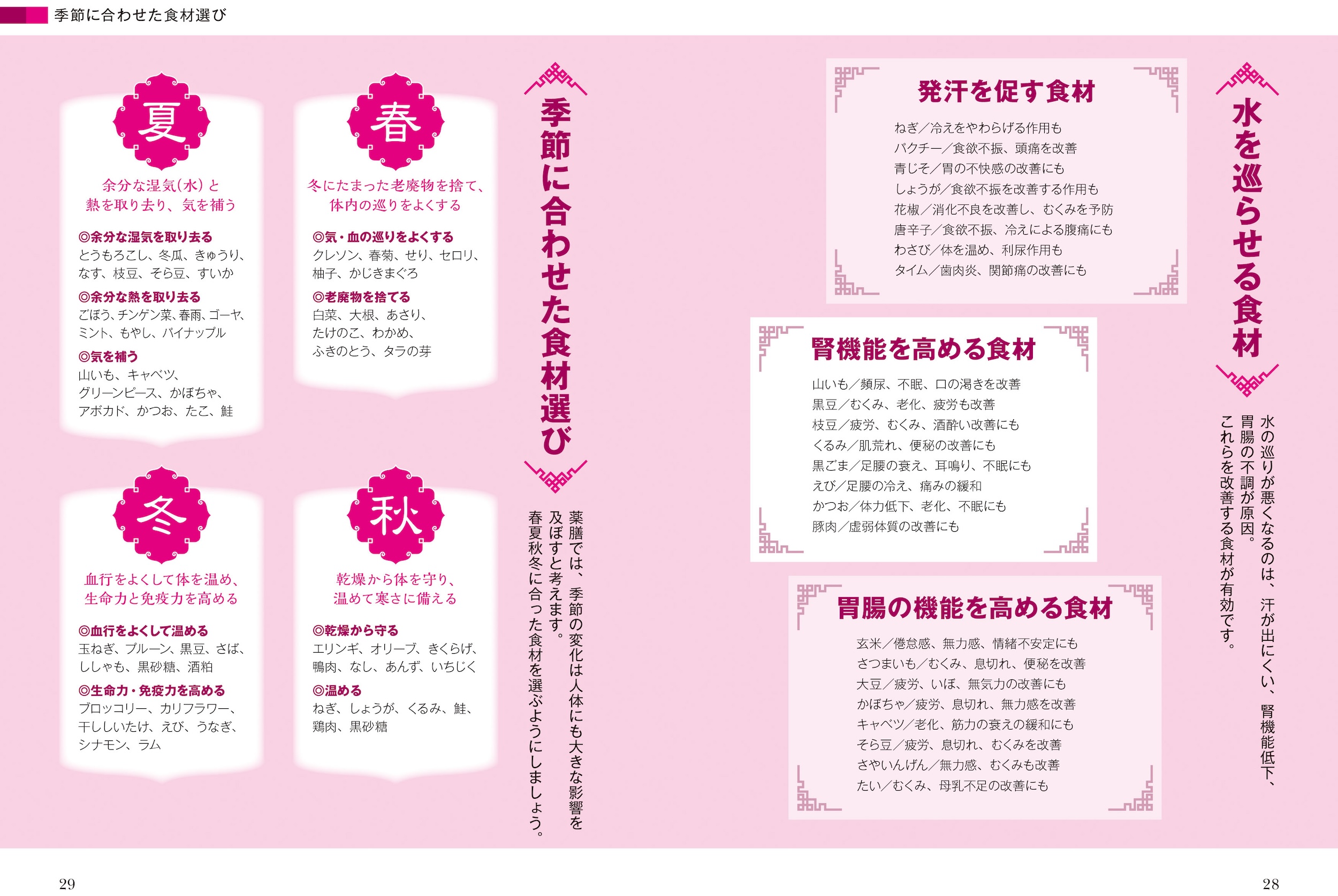 サムネイル画像4