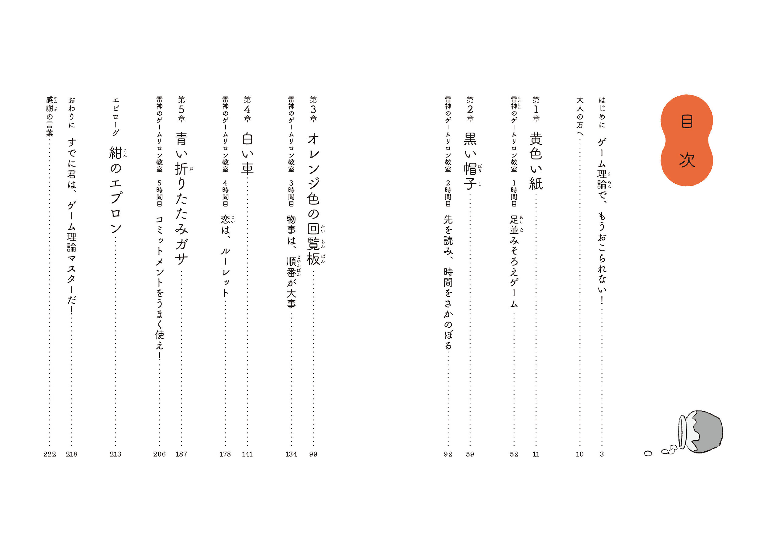 サムネイル画像5