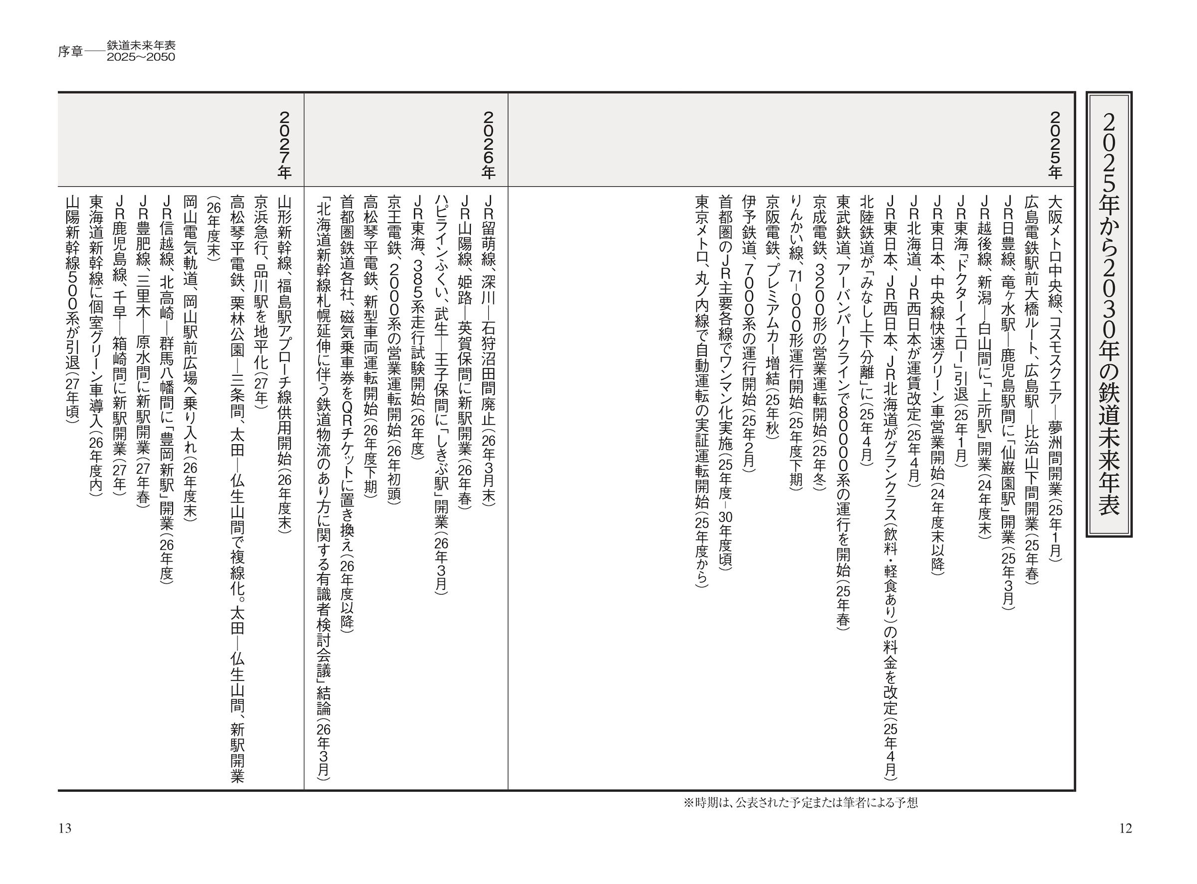 サムネイル画像2