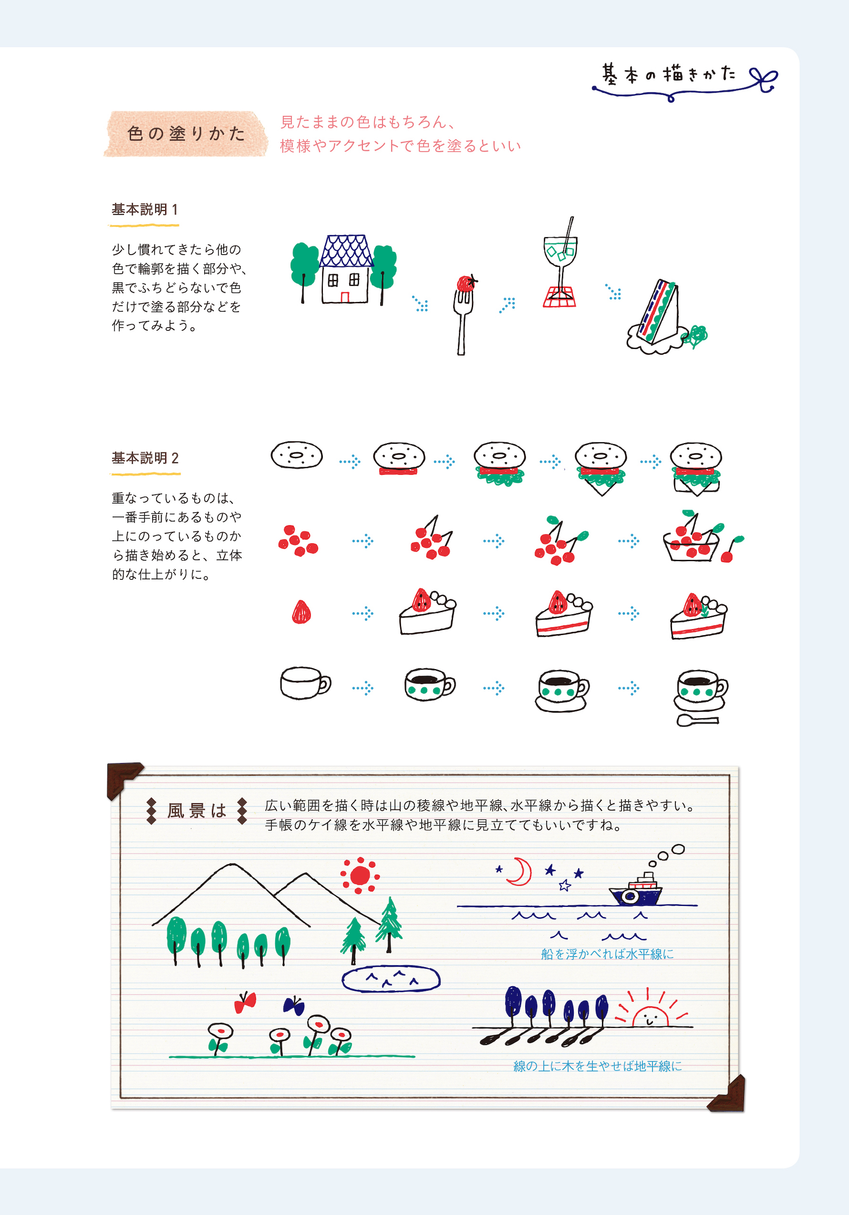 サムネイル画像2