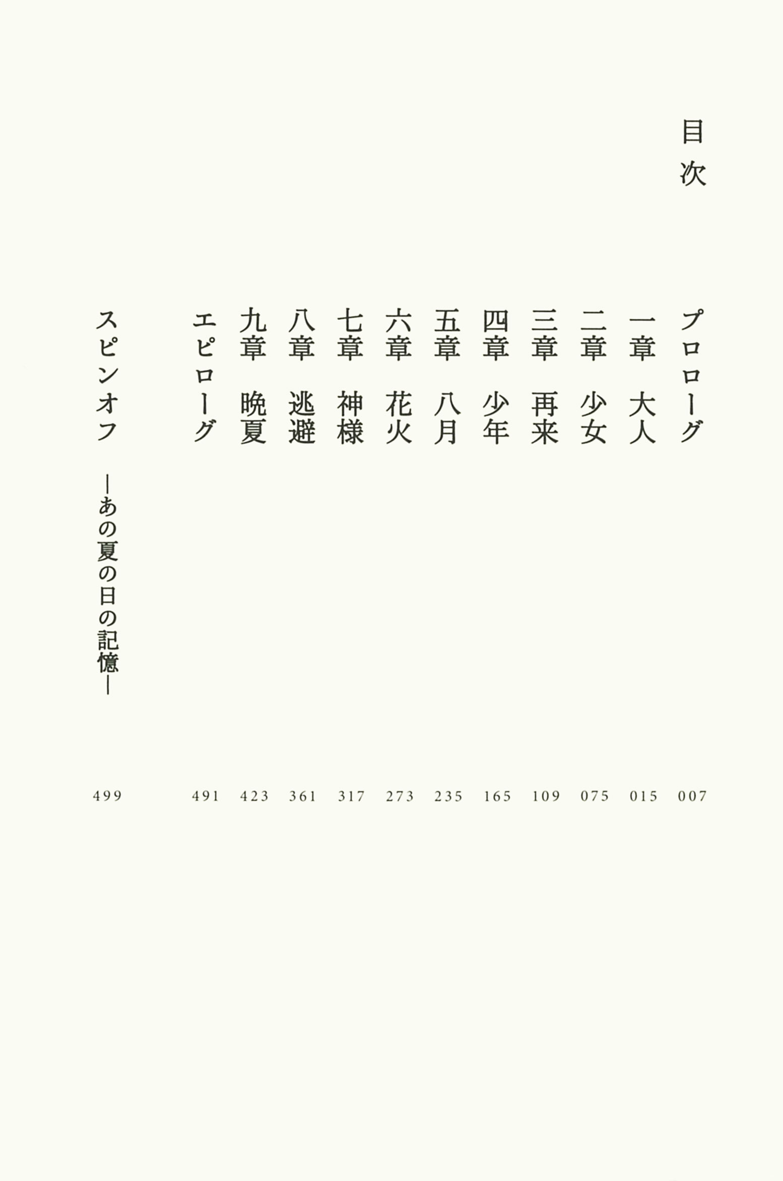 サムネイル画像2