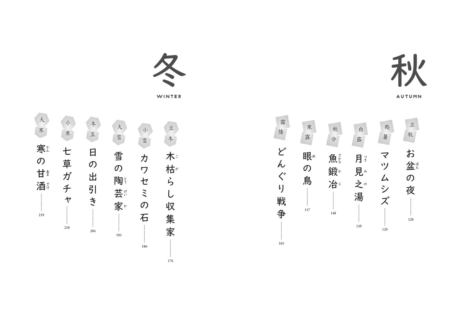 サムネイル画像3