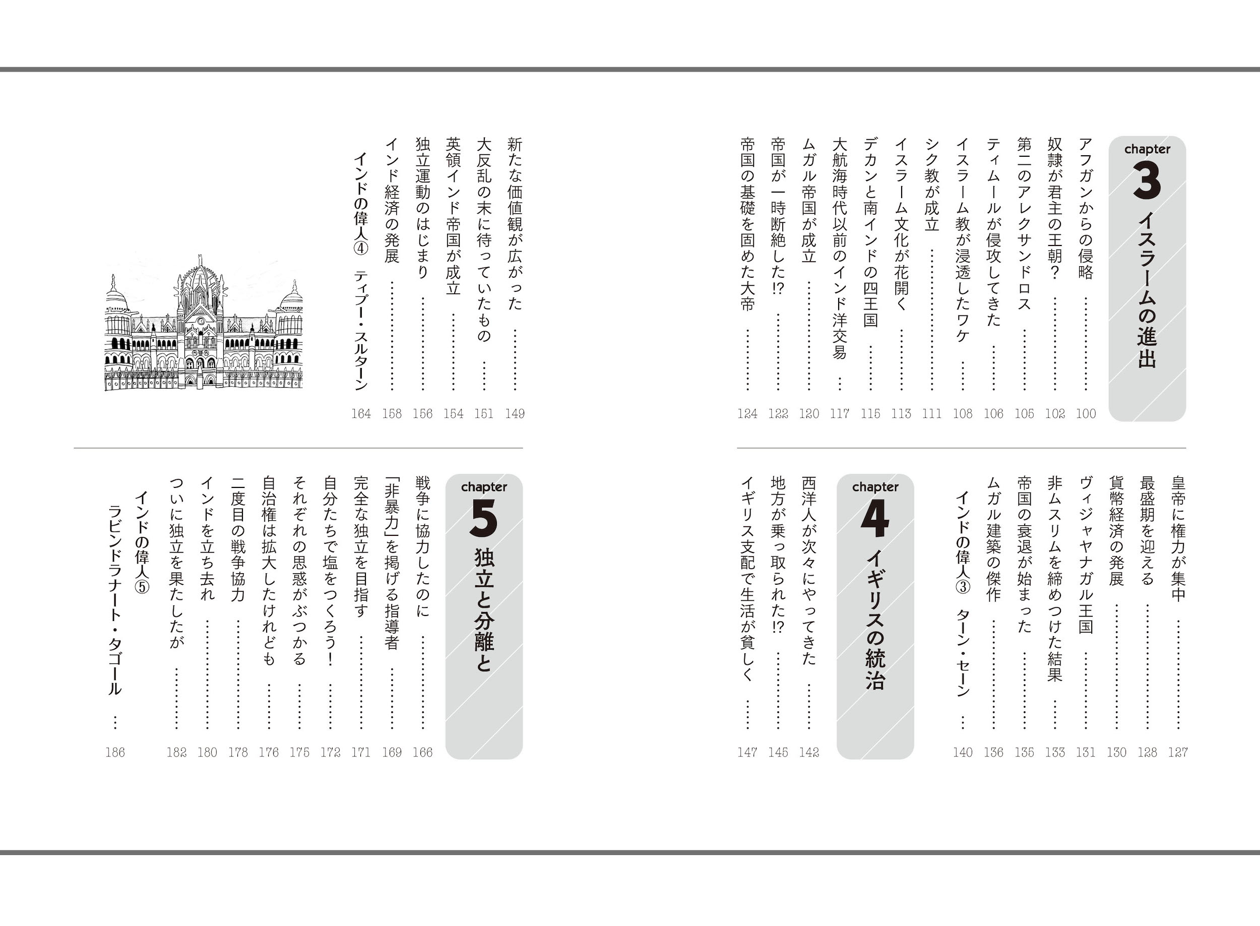 サムネイル画像4