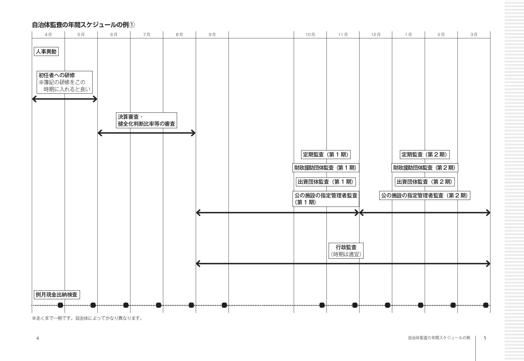 サムネイル画像2