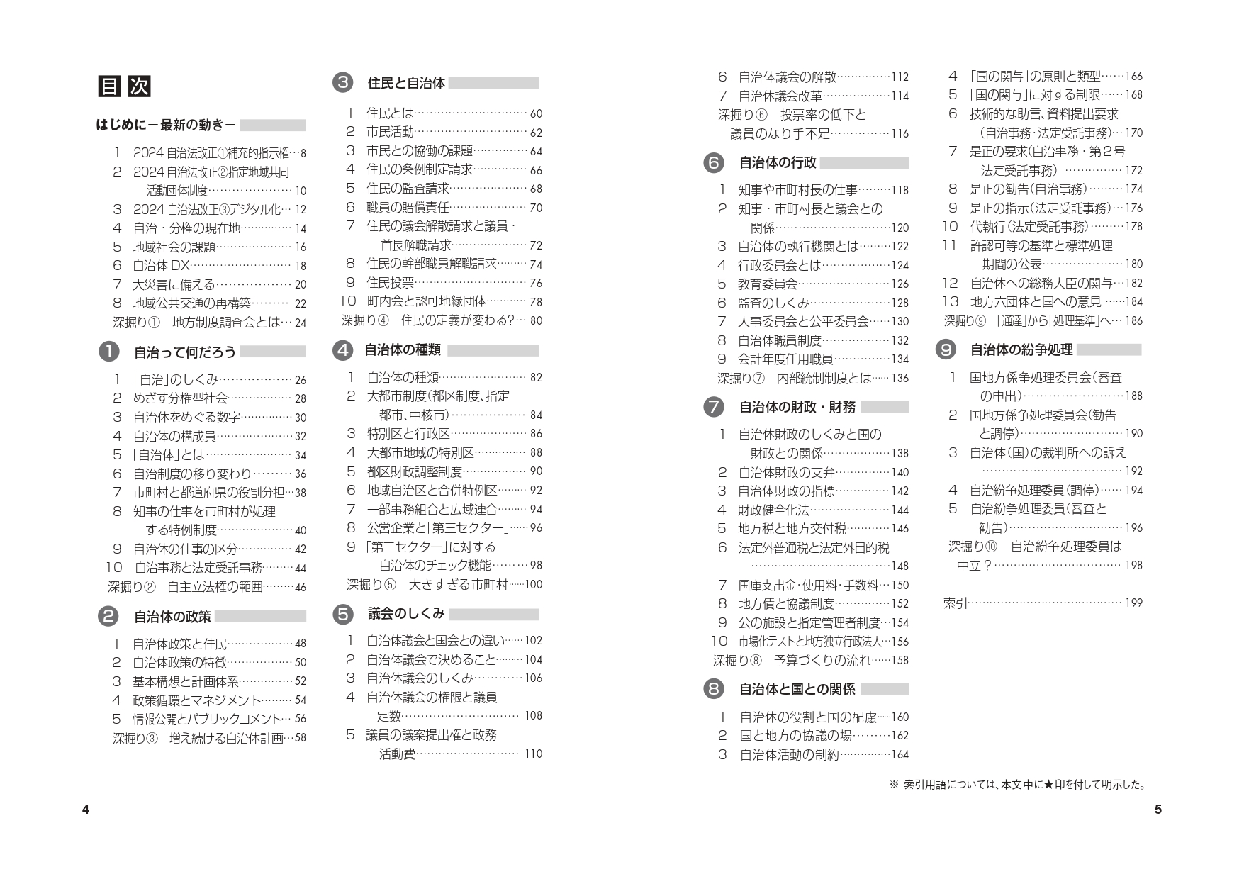 サムネイル画像2