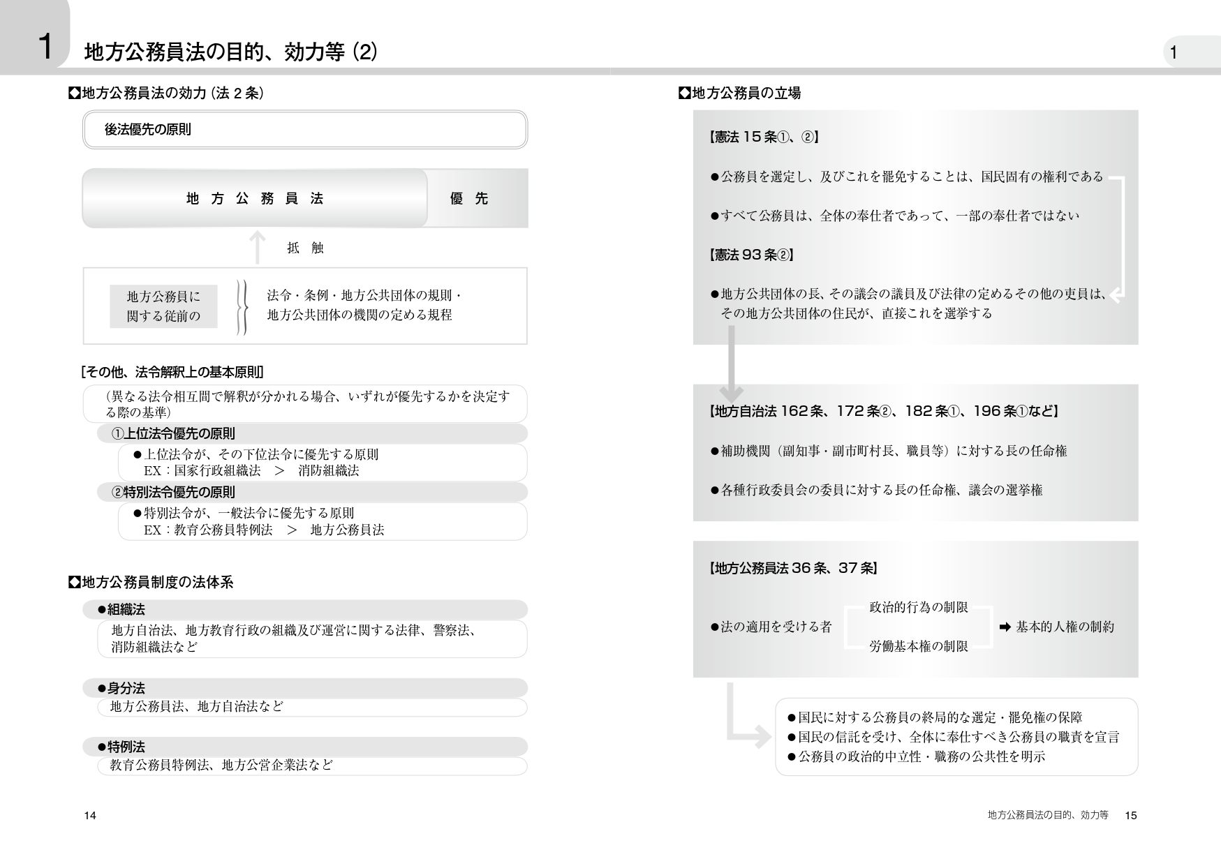 サムネイル画像5