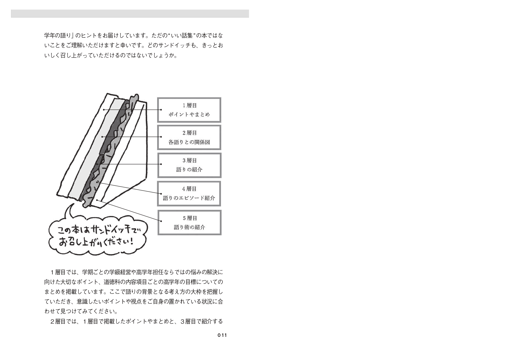 サムネイル画像5
