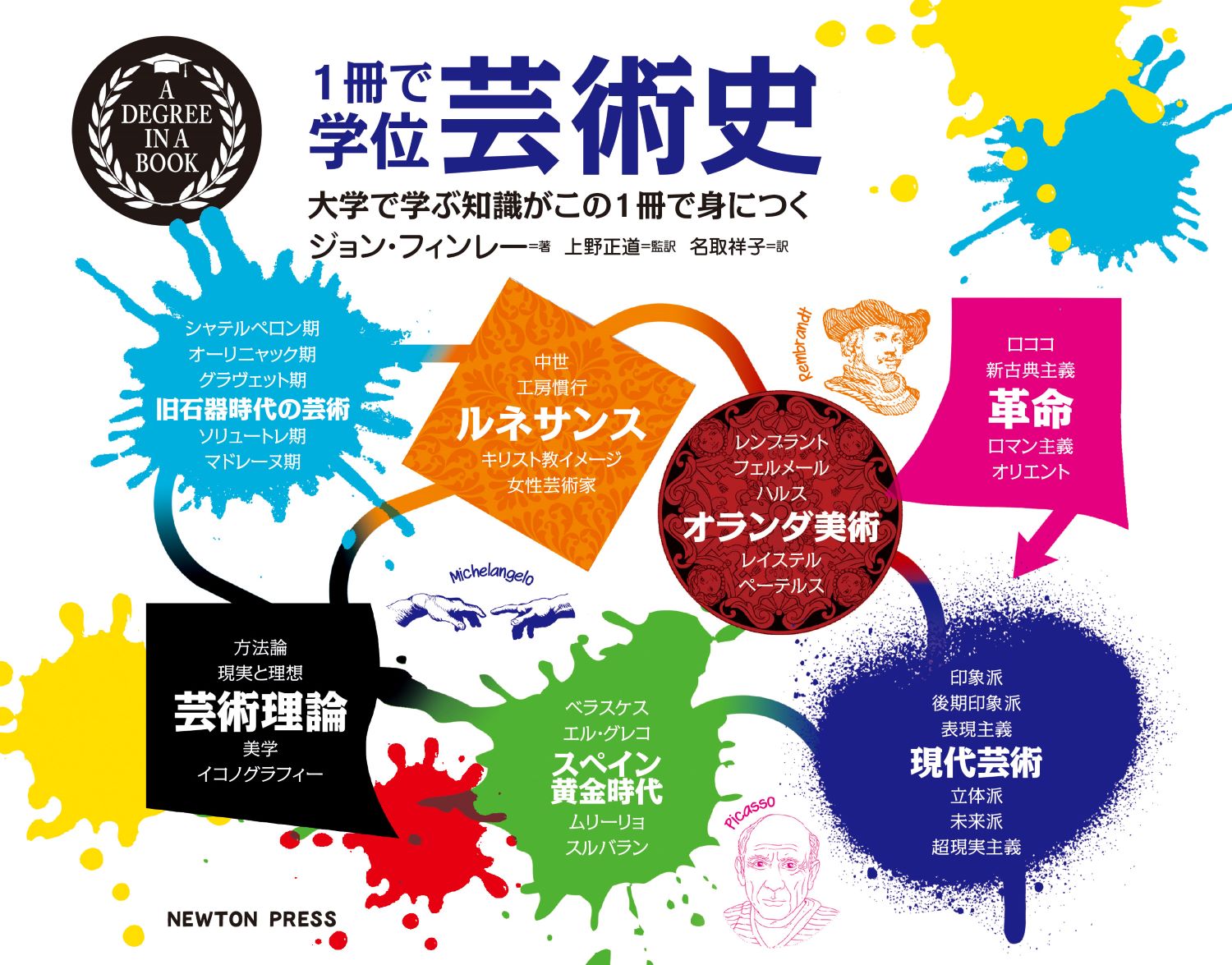 サムネイル画像3