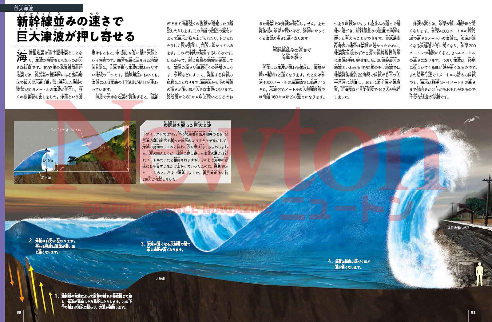 サムネイル画像2