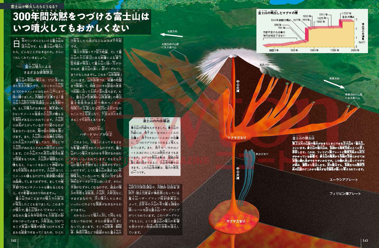 サムネイル画像3