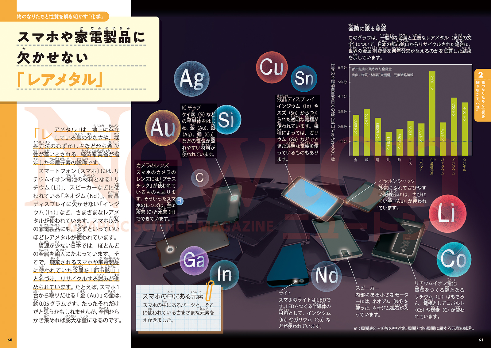 サムネイル画像2
